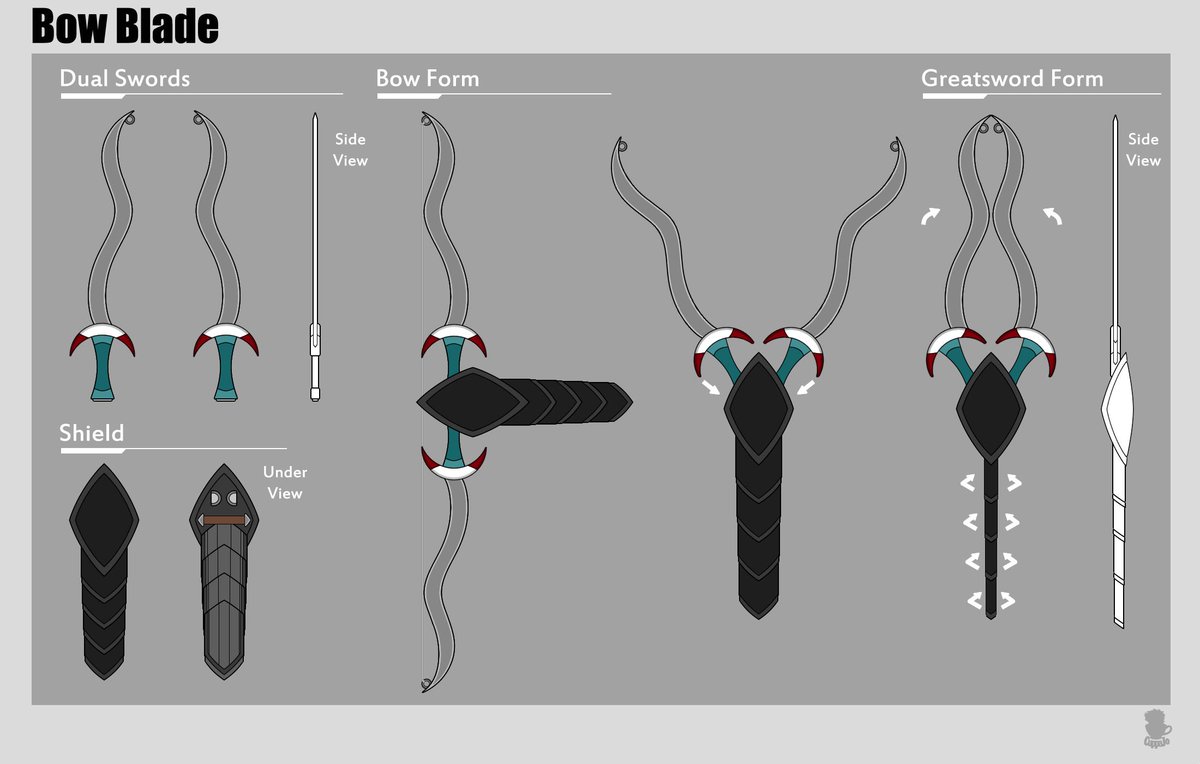 Cuppajo Commissions For Jay M Oc Weapons Rwby Rwbyoc Oc Weapon Conceptart Volume7 Rwbyv7 Mhw Bnha Monsterhunterworld Monsterhunter Bokunoheroacademia T Co 2oa659wnga