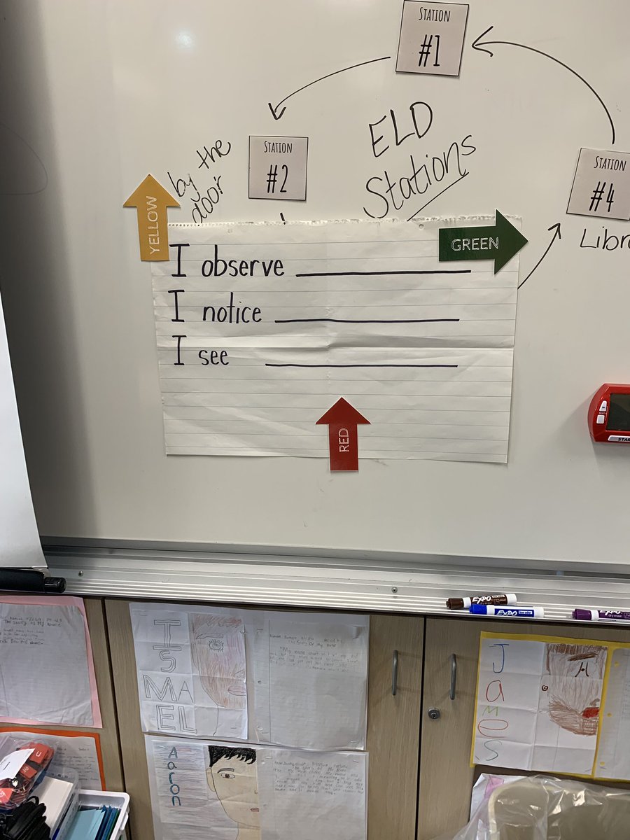 dsteller1's tweet image. Using GLAD strategies to help ELD students understand Photovoltaic Installers. Observation charts, mind map and collaboration! Great job! @hdfrench_holly @TeachingwithMsT @ELD_CV @CajonValleyUSD