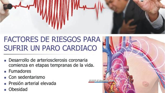 ¿QUÉ ES UN PARO CARDÍACO?
Es la perdida abrupta de la función cardíaca, es decir, el corazón deja de latir inesperadamente. Es desencadenado por un mal funcionamiento eléctrico en el corazón que causa un latido cardíaco irregular (arritmia).
#ParoCardiaco
#AprendiendoCadaDia