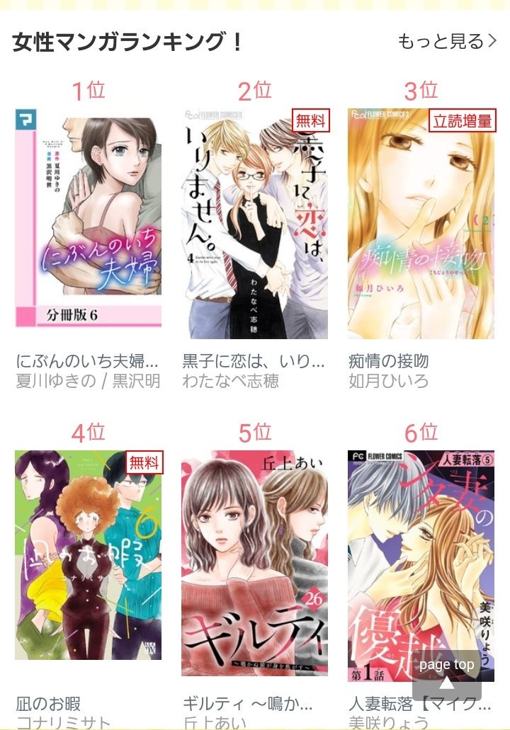 夏川ゆきの ゆきのん にぶんのいち夫婦 マンガボックス V Twitter ありがとうございます ランキング見て すごい とは思うんですが どこか他人事ような変な感覚で 嬉しいんだけど実感はないような よくわからない感じです 笑 でも 読んでくださった方