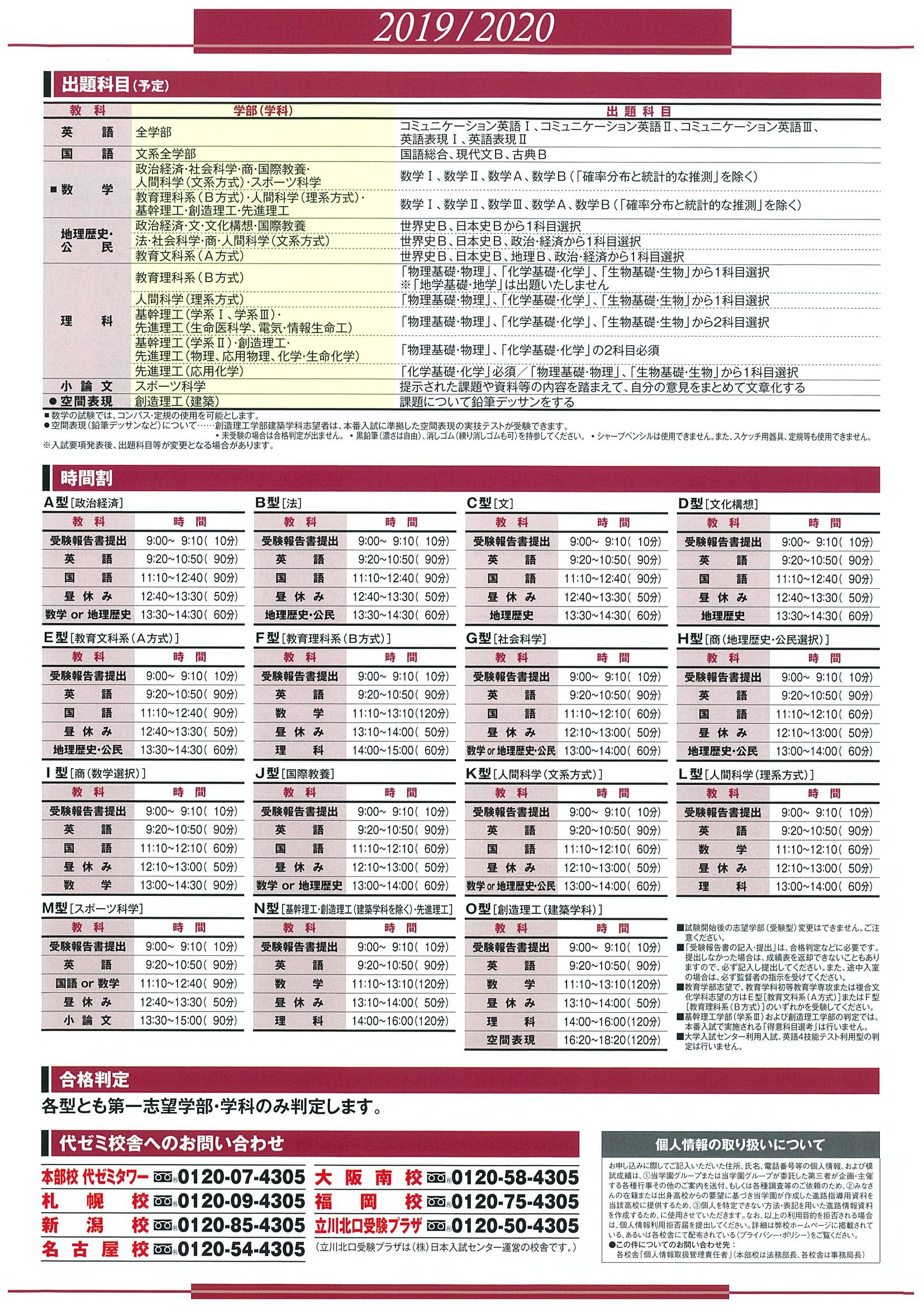 2022早大入試プレ問題集 英語 | 代々木ゼミナール |本 | 通販