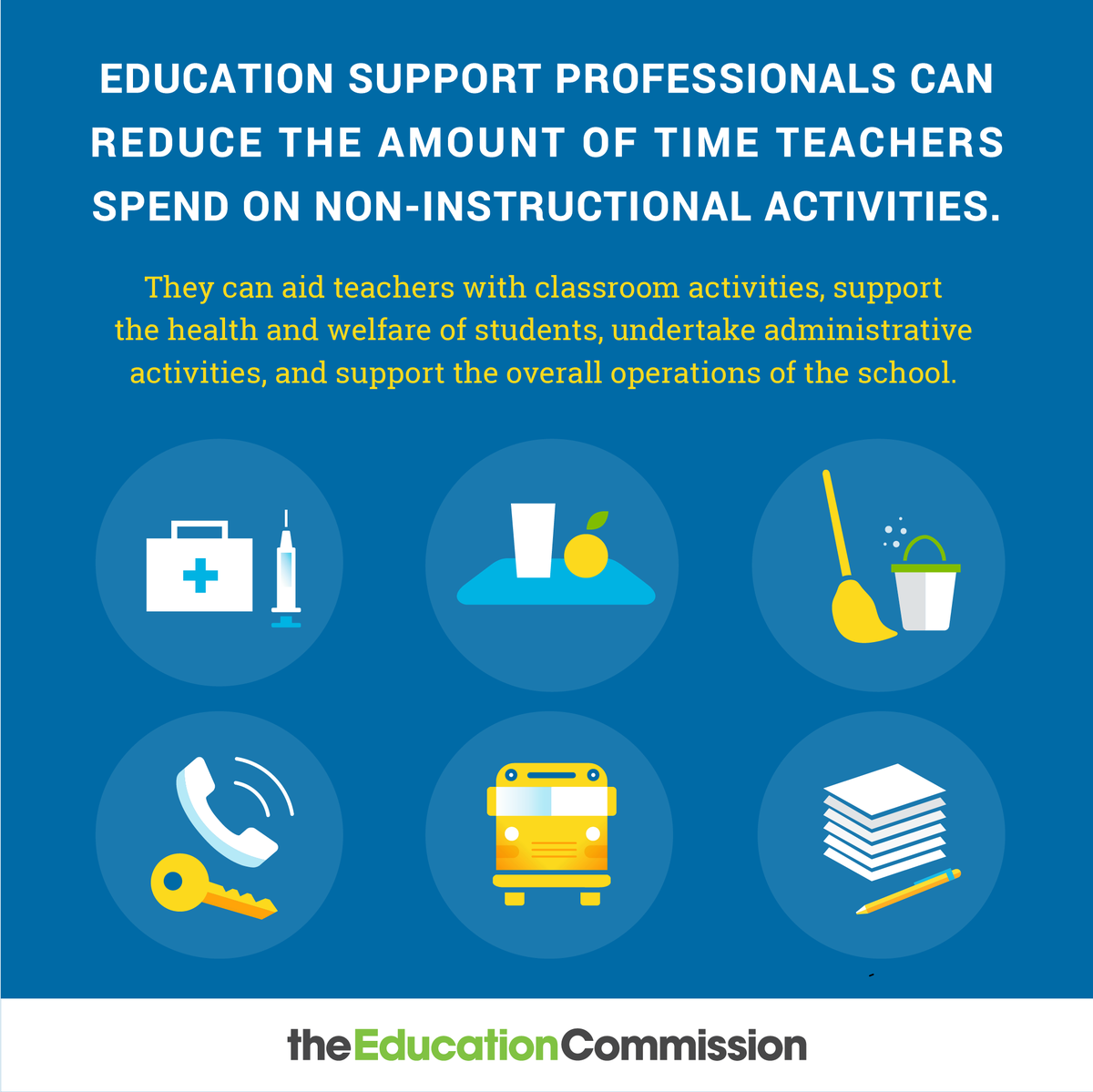 GPforEducation's tweet photo. To address the 600 million children who are in school but not learning even basic skills, we have to better recruit, train, and support #EducationWorkforce professionals. 

https://t.co/T2SAkGGDtK via @EduCommission https://t.co/sIa19pBNX7