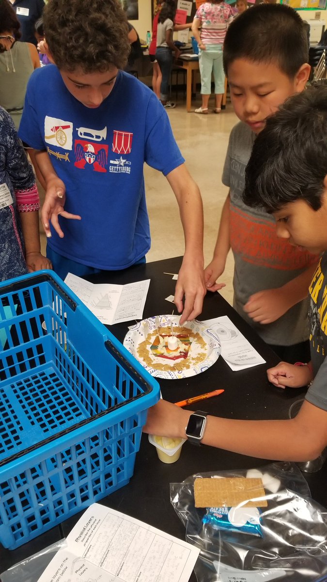 rtmswallace's tweet photo. The chefs in F106 had the best time demonstrating their knowledge of the Earth's layers during our science edition of Chopped today! The Earth entrees were exquisite, Chef Ertha was blown away! @pinnock_neil @HappeningRtms #rtmswolves #layersofearth #earthscience #chopped https://t.co/8a4Z5Fe8TH