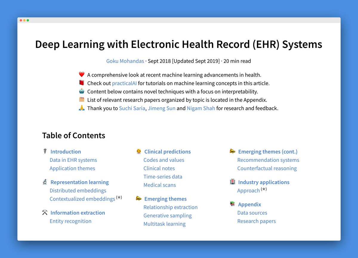 Health Charting Systems
