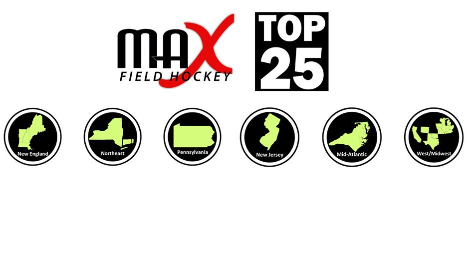 MAX Field Hockey on Twitter "JUST RELEASED MAX Field Hockey's Week
