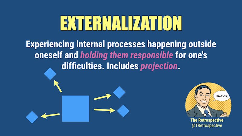 TRetrospective's tweet image. Sounds like #externalization.