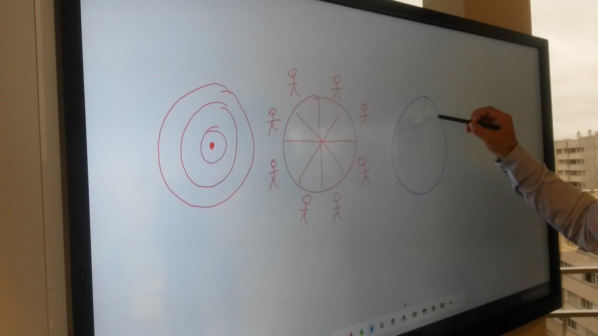 Dessiner la réunion idéale : gros challenge!