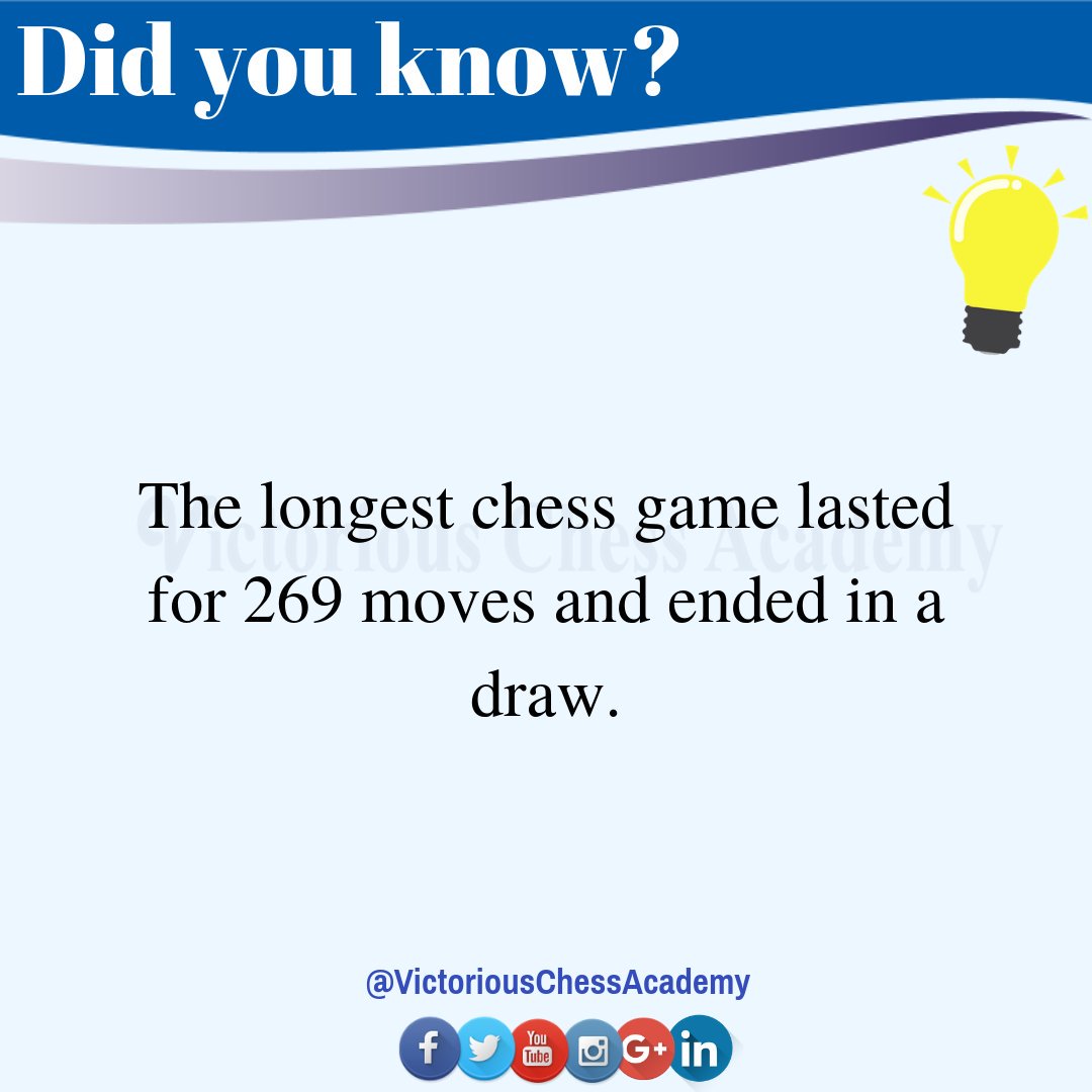 VictoriousChess's tweet image. Did you know? #didyouknow #chessknowledge #chess #playchess #chessset #VCA #chessgame #chessclub #chessplayer #chesspiece #chessmaster #chesslover #chessmoves #VictoriousChessAcademy