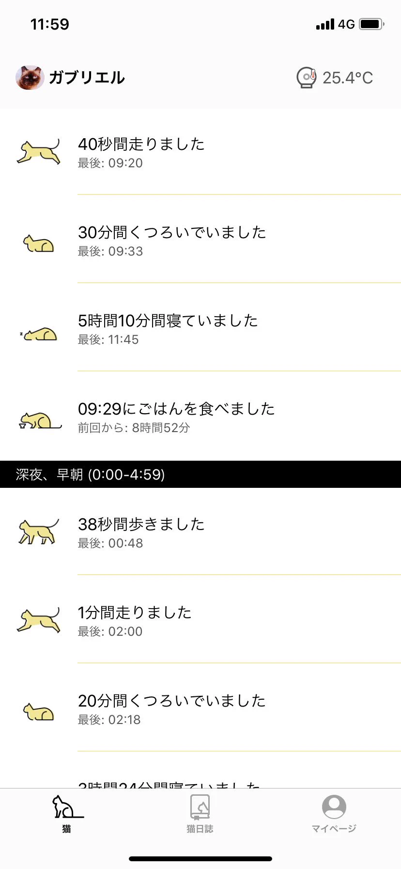 猫が何してるかわかる首輪！！これはほしい〜！！