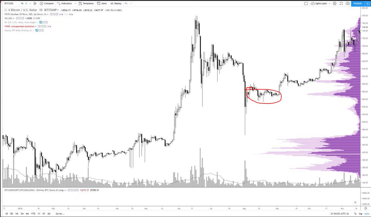 Zhu Su tweet media