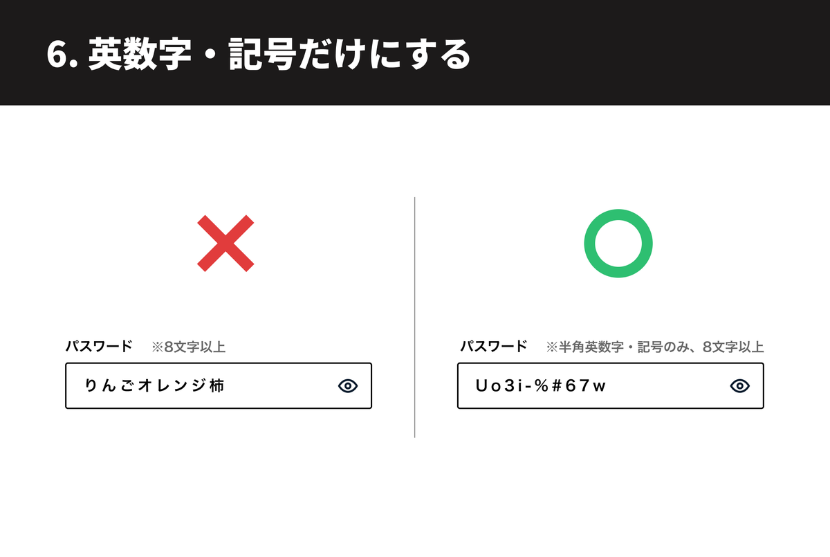 広野 萌 6点目 パスワードは英数字 記号のみが一般的だよね 日本語も頑張ったら使えなくもないんだけど 似て非なる漢字があったりするし 文字コードとエンコーディングが大変だったり そもそも変換が必要なので入力しづらかったり すべてが地獄なので