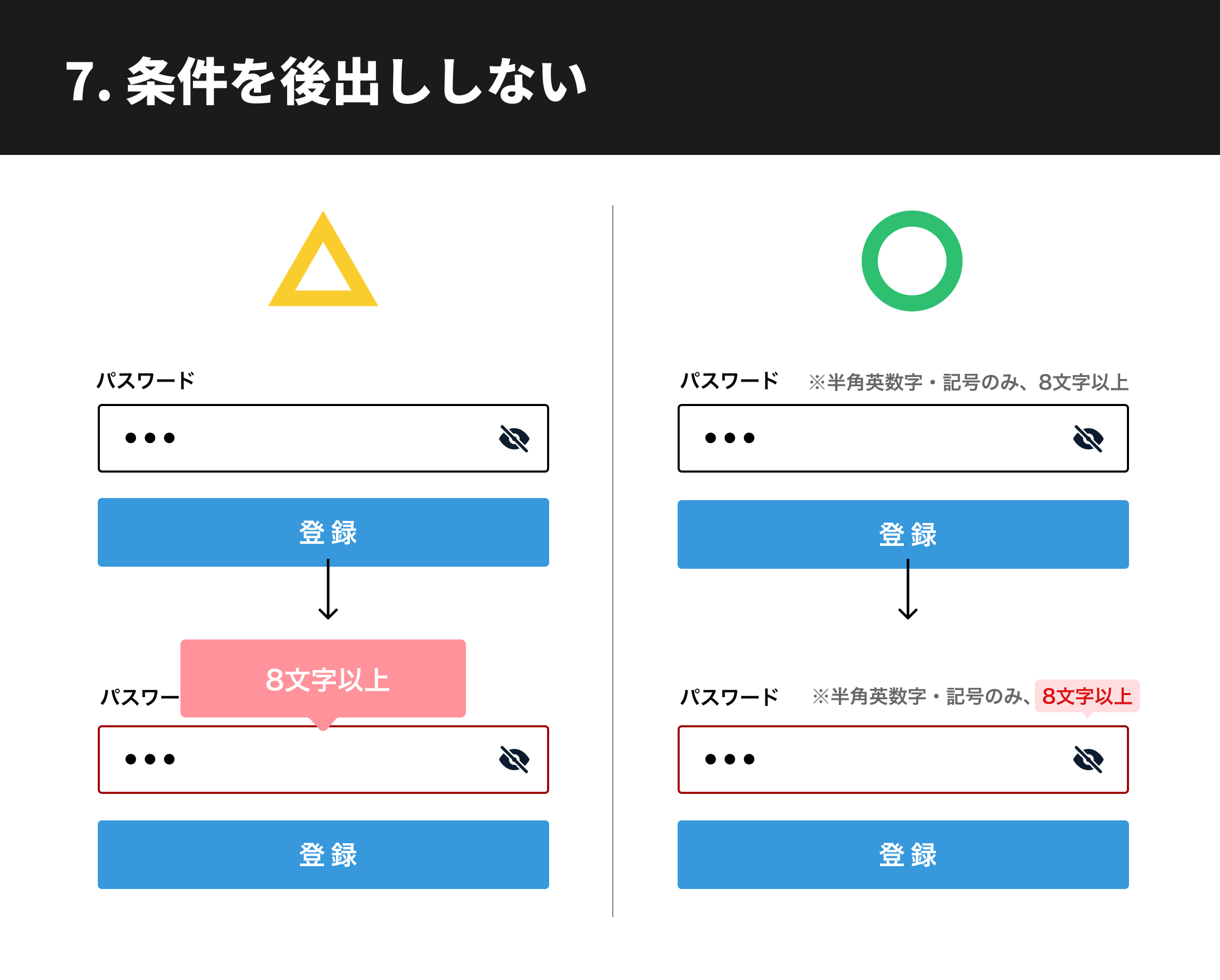 広野 萌 7点目 何も書いてなかったのに後出しで あなたが入力したパスワード 大文字の英字 小文字の英字 数字 記号ひとつずつ使ってないじゃん 8文字以上でもない やりなおし ｗｗｗ ってまじでうざいじゃん 最初から教えてさしあげ