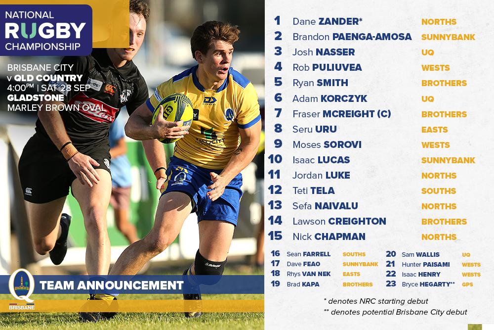 NEWS | #BrisbaneCity head coach Jim McKay has named his match day 23 to take on Bond University #QLDCountry as the side looks to retain the Andy Purcell Cup in Gladstone on Saturday.

READ MORE: bit.ly/2mPOQmq

#QLDCvBRI #NRC19 #RugbyFamily