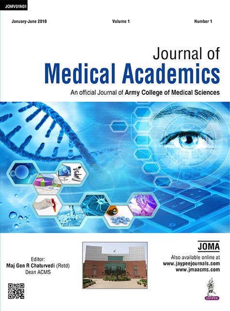 JaypeeJournals's tweet photo. A Study on the Clinician Probed for Issues in Relation to Police Information. Read the study in our original article at https://t.co/NTjhQZboxC #research #medical #medicalresearch #JaypeeJournal #journal #injury #policeinformation #healthcare #medicine https://t.co/j9wddyzWpR