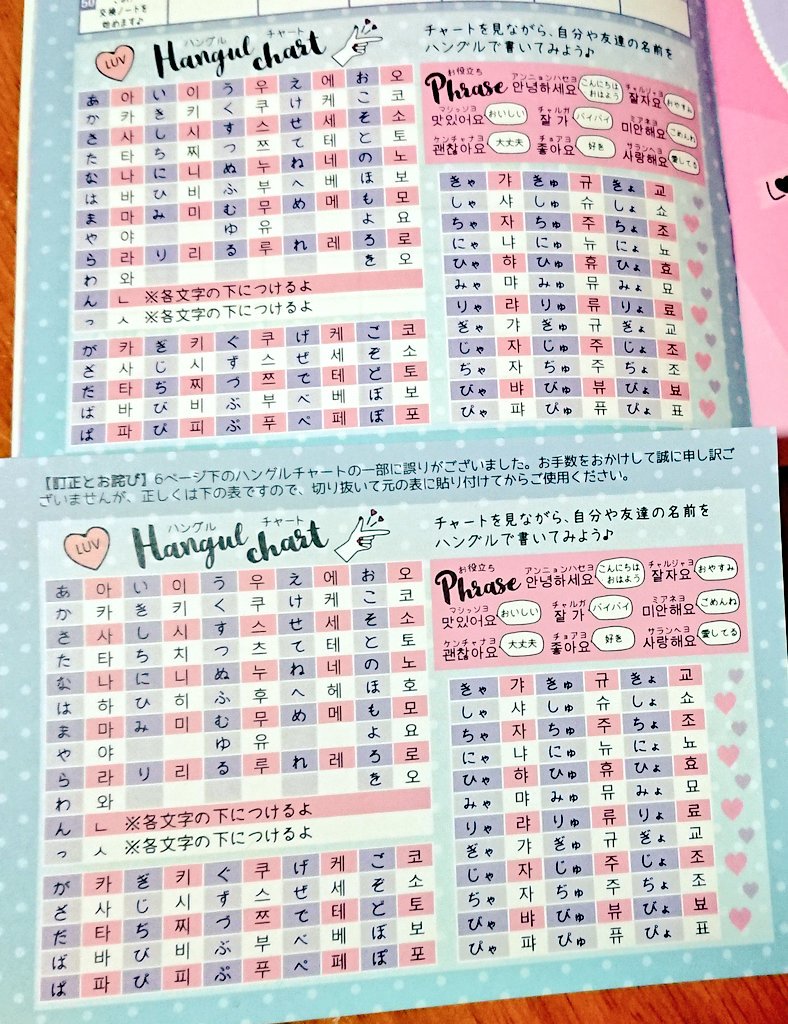 やっち サンチューバー サン宝石 ８回目の商品サンプルが届きました まずはこちら Ko 1354 オルチャン風デザインの交換ノート 中身には占いとかもあって楽しめる1冊 交換ノートページも可愛い ハングルチャート 一部に誤りで訂正紙入り 間違い