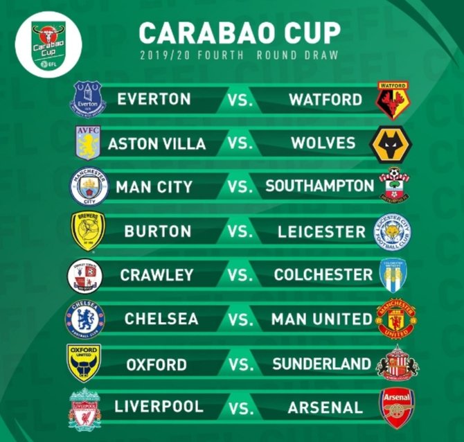 TopmostStriker's tweet image. Interesting @Carabao_Cup fixtures to play on @BetwayNigeria betway.com.ng #BetYourWay