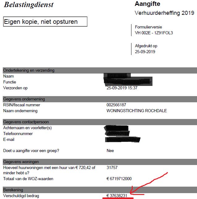 Goedemorgen <a href="/WBHoekstra/">Wopke Hoekstra</a> en <a href="/KajsaOllongren/">Kajsa Ollongren</a> Bij deze weer ruim 37,5 miljoen euro van onze huurders voor de staatskas. Veel liever hadden we 1000 woningzoekenden aan een betaalbare woning geholpen.  #ikwileenhuis #wooncrisis