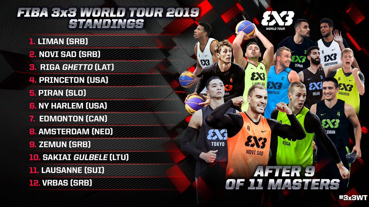 3x3 Basketball | FIBA3x3 tweet media