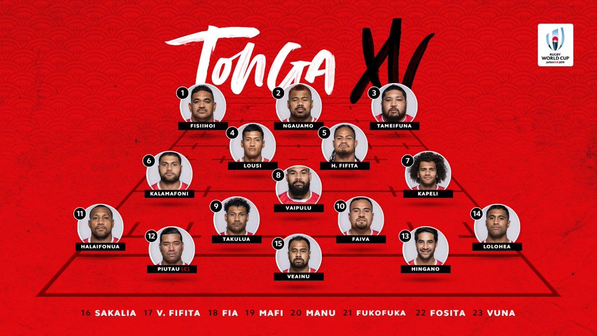 Team announcement for <a href="/officialTongaRU/">Tonga Rugby Union</a> 

Tonga start with 11 of the same players that were in the starting XV against England in their opener at this World Cup.

#ARGvTGA #RWC2019