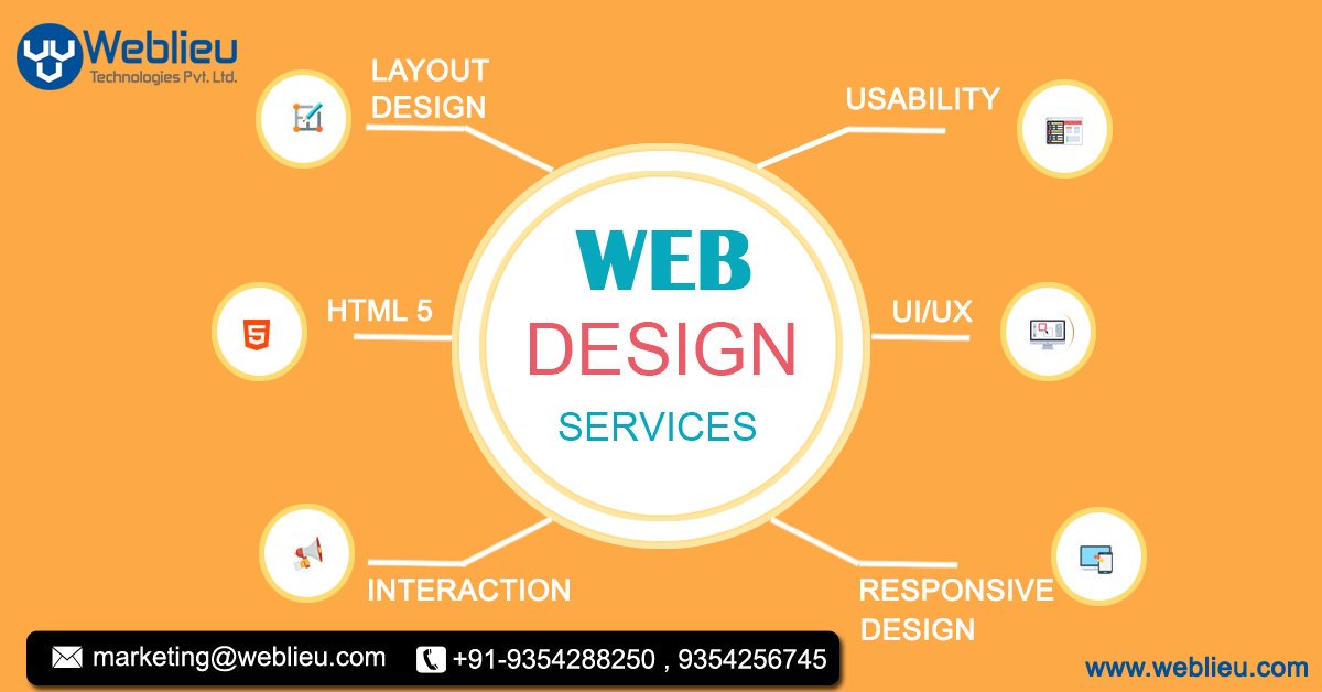 weblieu's tweet photo. Best website designing company in Delhi
Weblieu Technologies Pvt. Ltd.
We design websites that increase your business #worldwide
#webdevelopment #webdesign #PPC #customwebdesigning #mobilefriendly #ecommerce #B2Bportal #SEOfriendly #seo #sem
☎️9999249353
🌐https://t.co/vYfenheax5 https://t.co/TB4oUgPRey