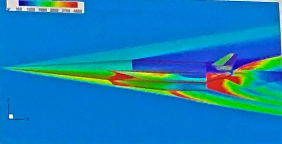 AvWeekGuy's tweet photo. @UQ_News Michael Smart updates
scramjet-powered Spartan small sat launcher plans @isabe2019 - delivery up to 150 kg to orbit with 80%+ reusability - and shows size (top middle) in comparison with other launchers https://t.co/TPpW0uenCE