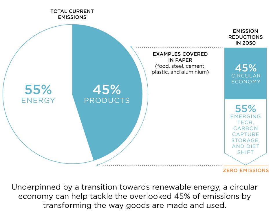 Mats Linder tweet media