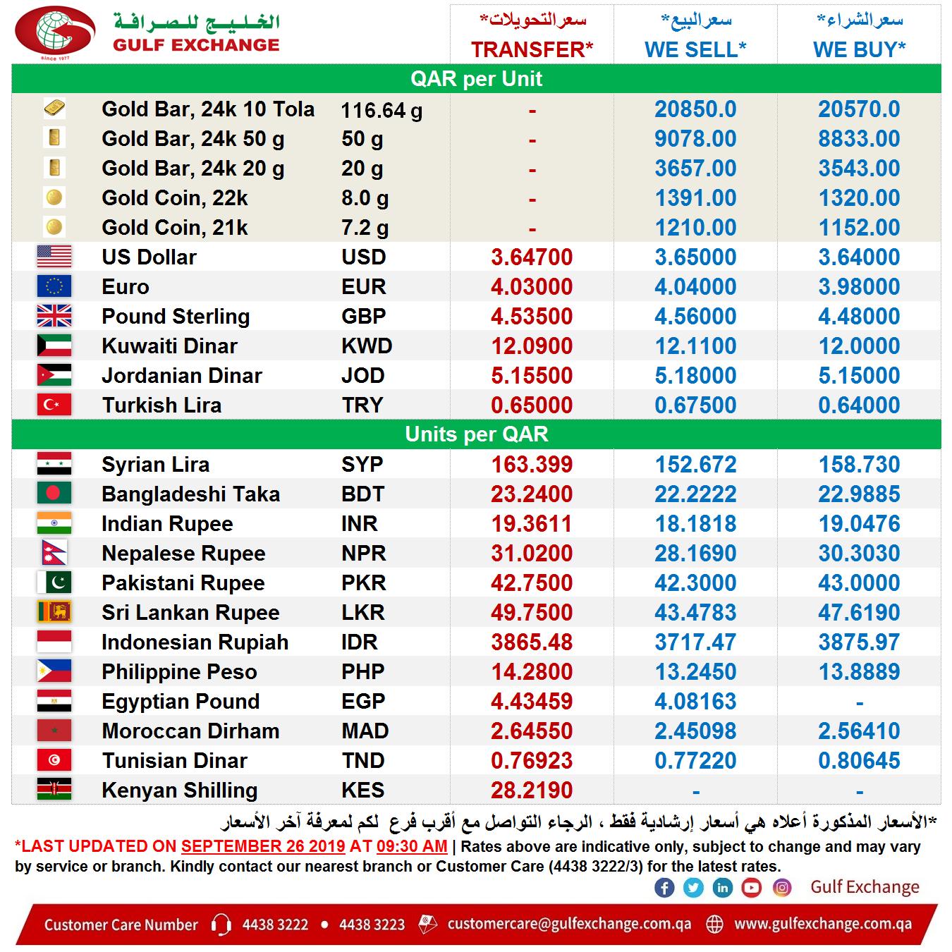 30-qar-to-php-edu-svet-gob-gt