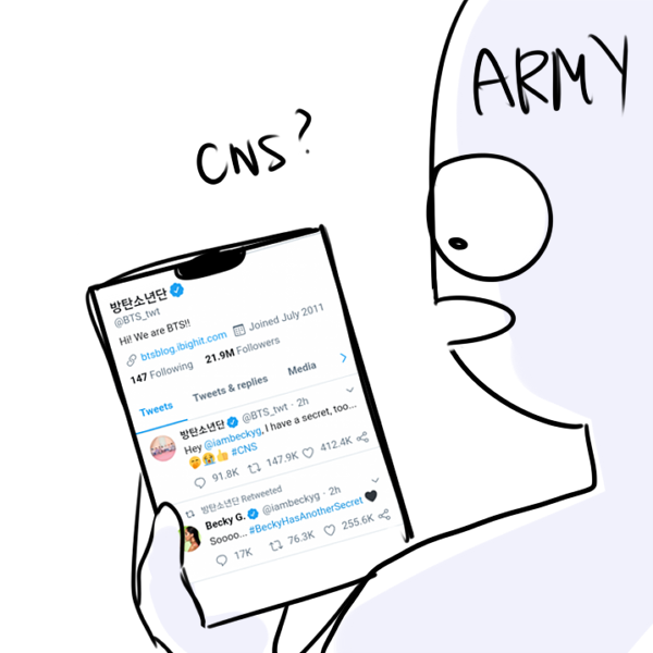 the first thing that came to mind for #CNS 

#BTS @BTS_twt 