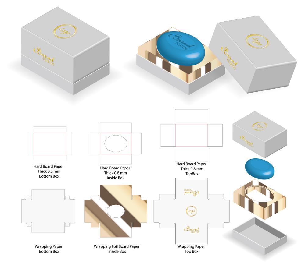 GoCustomBoxes's tweet photo. Soap Packaging can be Crafted in any Shape, Size, Design or Style to Attract Primarily Targeted Audiences in the Market Segments.
https://t.co/TMOZWlZfrD
#SoapBoxes #IdealPackaging #Creativity #Packaging #Solvent #Printing #RetailBoxes #PillowBoxes #GoCustomBoxes https://t.co/eNQg3W5y5W
