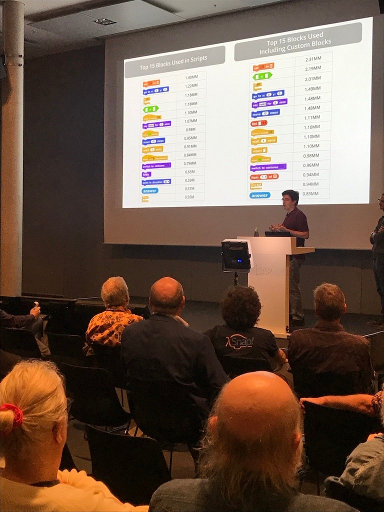 moenig's tweet photo. #SnapCon19  Ignite Talks at @SAP - @cycomachead and @JatzlauS share their analysis of how people use Snap! https://t.co/KnGowh9v3A