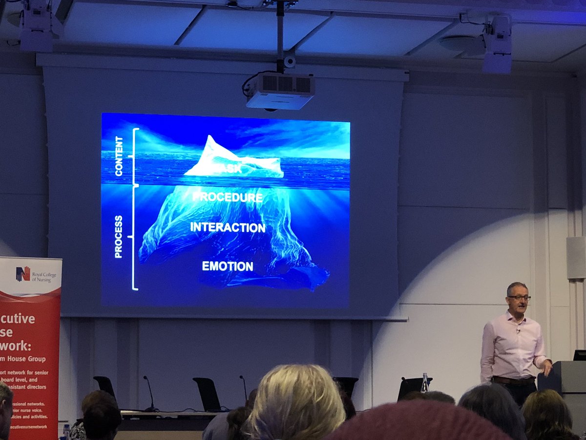 HIOW_CNO's tweet photo. #ENN19 powerful discussion on how emotion affects our interaction and that affects the doing that affects the ‘task’ @theRCN https://t.co/6QAaCIJyli