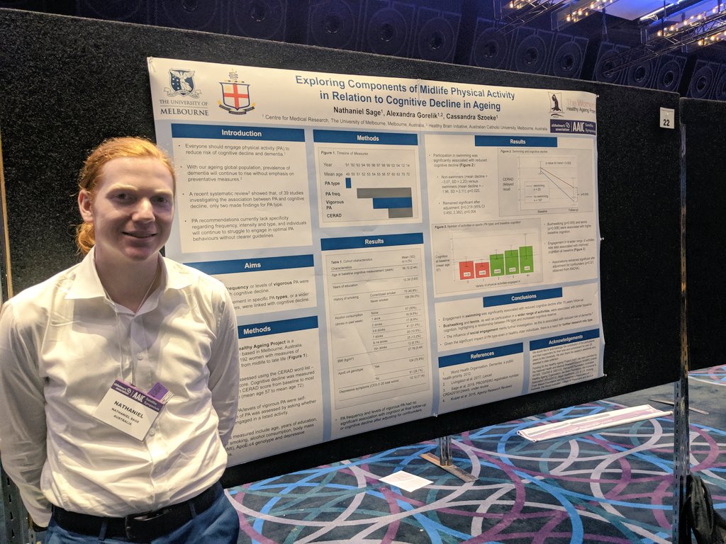 Grateful for the opportunity to present work from my honours project at the #AAICSatellite. Enjoyed discussing it with others even if I feel a bit out of my depth amongst most of the researchers here!