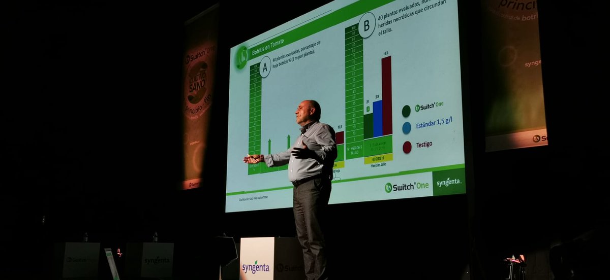 SyngentaES's tweet photo. Desde #Torrepacheco, grandes profesionales #Syngenta presentan la nueva #tecnología de #SanidadVegetal para proteger de #podredumbre, alargar la vida y reducir el desperdicio en cultivos hortícolas de #Murcia y #Almería #Cultivosano #SwitchOne https://t.co/TLMeeeHSy2