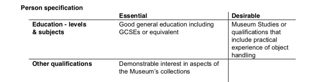 fair_jobs's tweet photo. Hey @britishmuseum - if you want practical experience of object handling - why not ask for just that and ditch the qualification demand?

This sort of credentialism is so toxic for our sector.

And no, the fact that it’s desirable and not essential does not = inclusivity. https://t.co/SsO06M7Mog