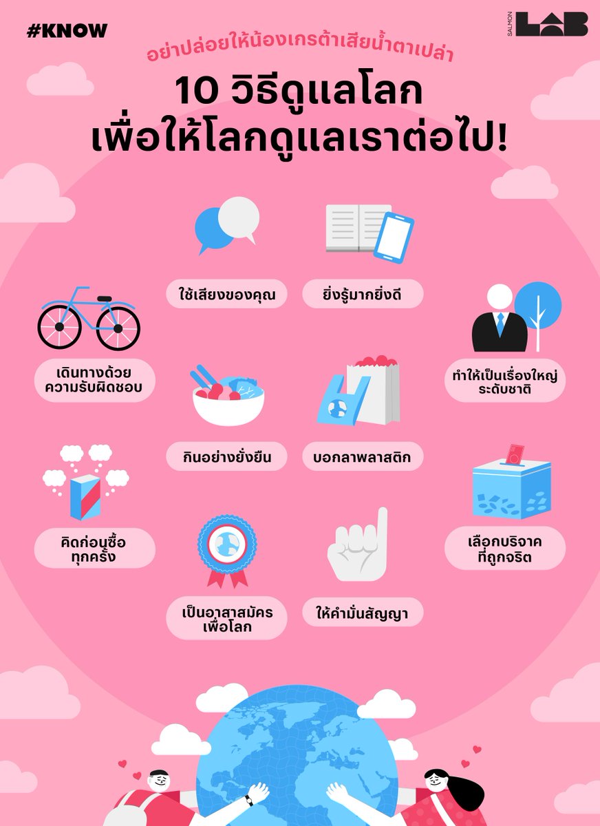 onsalmonlab's tweet image. อย่าปล่อยให้น้องเกรต้าเสียน้ำตาเปล่า
10 วิธีดูแลโลก เพื่อให้โลกดูแลเราต่อไป!

#KNOW #SALMONLAB #GretaThunberg #SaveTheWorld