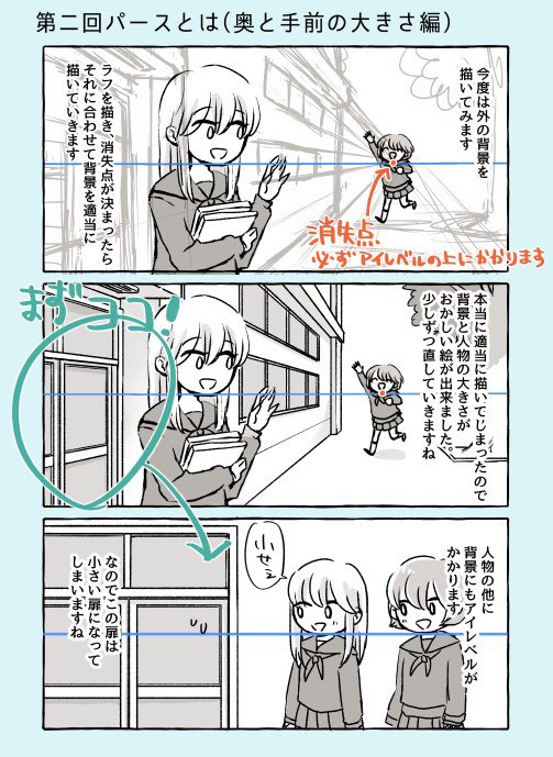 前回のアイレベル、パース漫画の続きです。今回は背景(高さ)の測り方を書いてみました。次は扉の幅を決めます。 