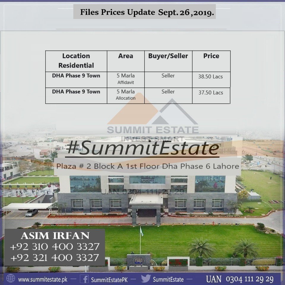 SummitEstatePK's tweet photo. 𝗙𝗶𝗹𝗲 𝗣𝗿𝗶𝗰𝗲𝘀 𝗨𝗽𝗱𝗮𝘁𝗲 𝗦𝗲𝗽𝘁𝗲𝗺𝗯𝗲𝗿 𝟮𝟲, 𝟮𝟬𝟭𝟵.
Asim Irfan
+923104003327
+923214003327
Summit Estate
Plaza # 2 Block A 1st Floor Dha Phase 6 Lahore
#SummitEstate
#AllEyesOnKashmir
#PakvsSL
#Pakistani https://t.co/WzK7eOv3b8