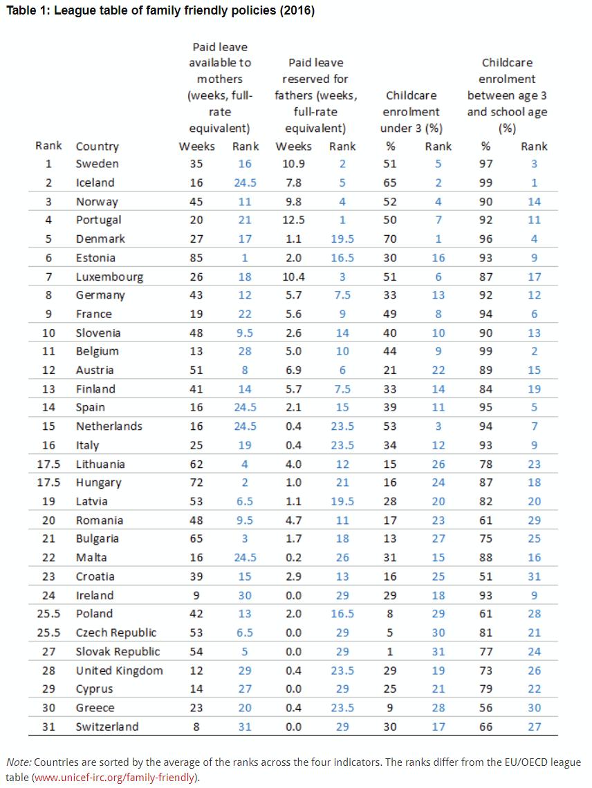 poland league table poland league table