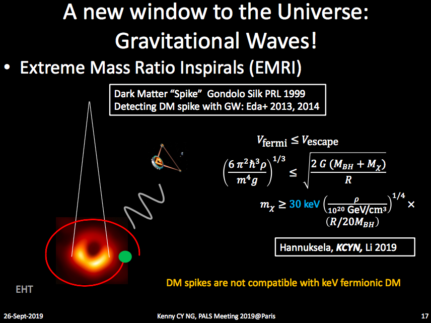 BradleyKavanagh's tweet photo. Interesting talk by new @GRAPPAInstitute member Kenny Ng at #PALS2019 on ways to look for keV #DarkMatter (in X-rays and #GravitationalWaves):
https://t.co/mk58OrCaGV https://t.co/4COo9DQFks