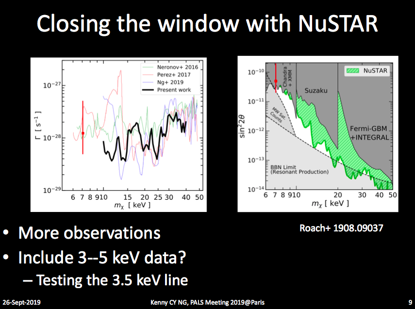 BradleyKavanagh's tweet photo. Interesting talk by new @GRAPPAInstitute member Kenny Ng at #PALS2019 on ways to look for keV #DarkMatter (in X-rays and #GravitationalWaves):
https://t.co/mk58OrCaGV https://t.co/4COo9DQFks