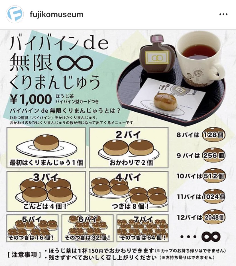 あのドラえもんのひみつ道具を再現！？藤子F不二雄ミュージアムにバイバイン登場www