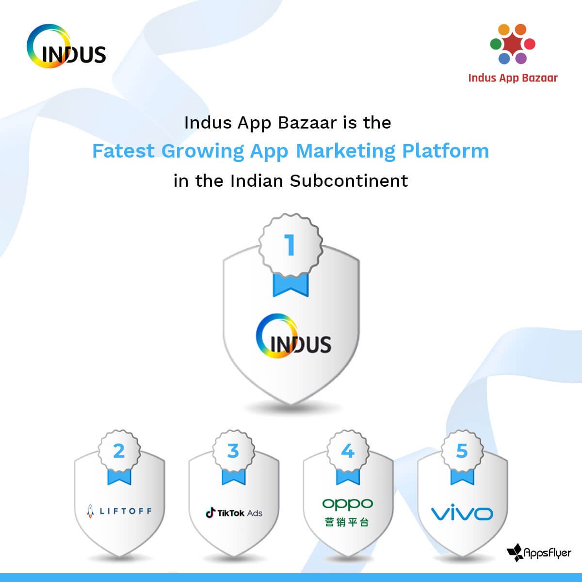 We at @indusos and @IndusAppBazaar are super excited to be ranked #1 and fastest growing App Marketing Platform in the Indian Subcontinent on the @AppsFlyer Performance Index, 2019. #AFindex #AppBazaar #AppMarketing #MobileAdvertising #indusappbazaar #India #Appstore #Indusos