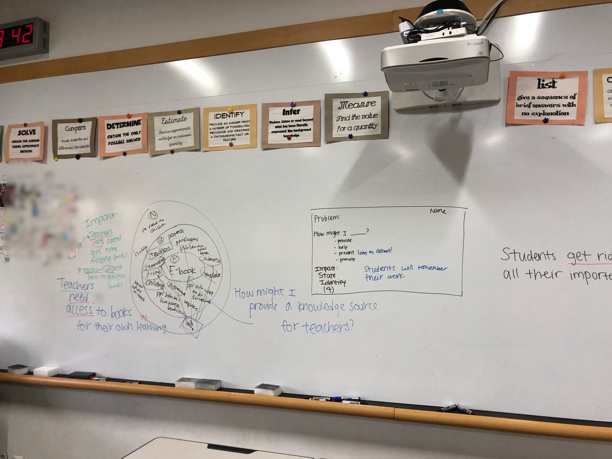 msjamie_tweets's tweet photo. Inspired by a workshop led by @soghum last weekend; Grade 6 Ss identified possible users and needs for an E-book in less than 15 minutes! Ss are beginning to think like designers 😎 https://t.co/oYTIhpPu9z
