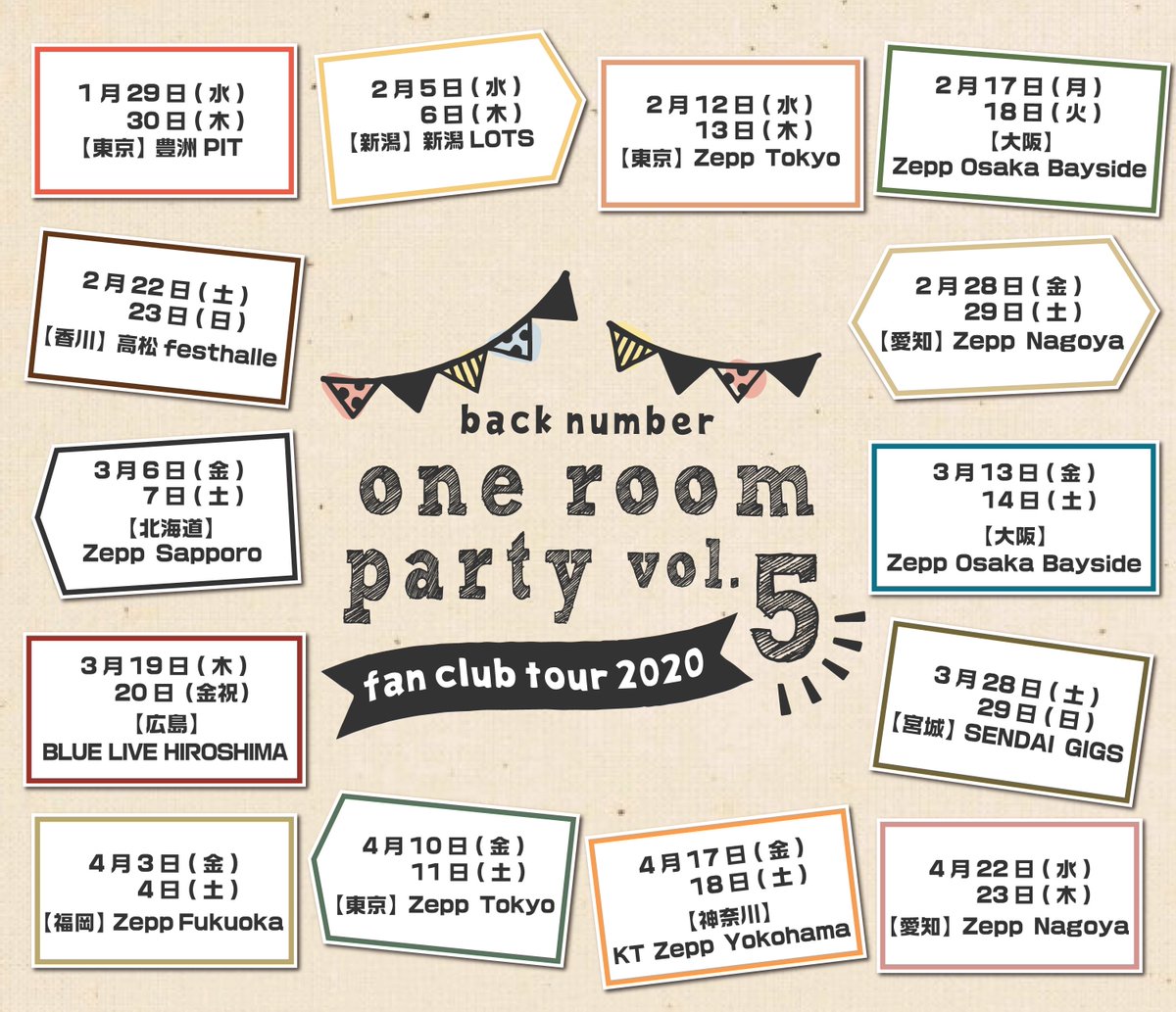 Back Number Staff On Twitter Back Numberファンクラブツアー2020 One Room Party Vol 5 開催決定 One Room Gold Key 会員様限定のライブイベントです 一般受付及びone Room Silver Key の受付はございません またgold Key会員様も抽選制となりますのでご