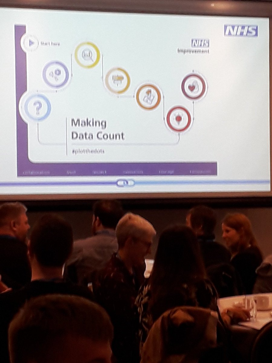 Karen Hayllar (@karenhayllar) on Twitter photo Anticipation builds as the MDC road show hits York. I love my job. #plotthedots <a href="/samriley/">Samantha Riley</a> Anticipation builds as the MDC road show hits York. I love my job. #plotthedots <a href="/samriley/">Samantha Riley</a>