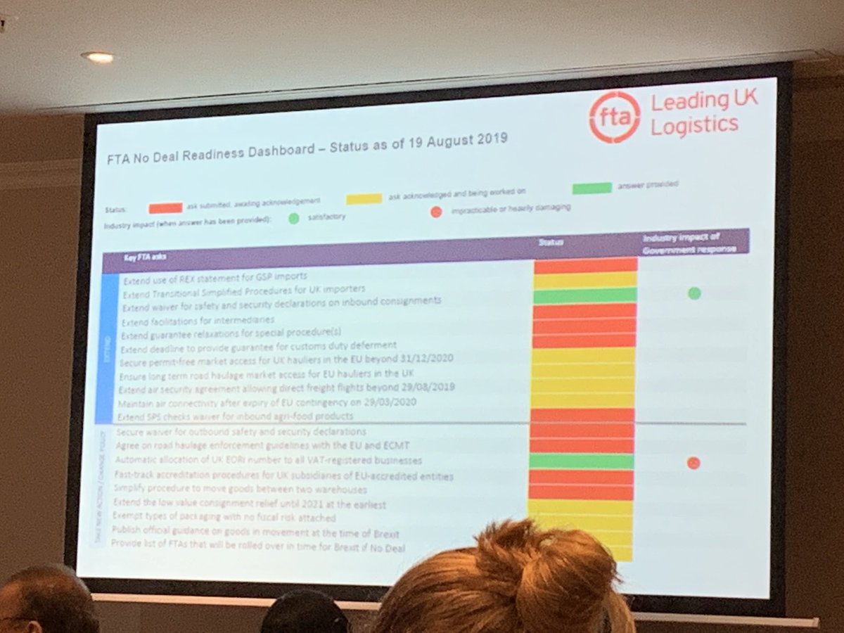 Brexit FTA No Deal readiness status <a href="/newsfromfta/">Freight Transport Association</a> 😊 or ☹️#SCLEMEA19