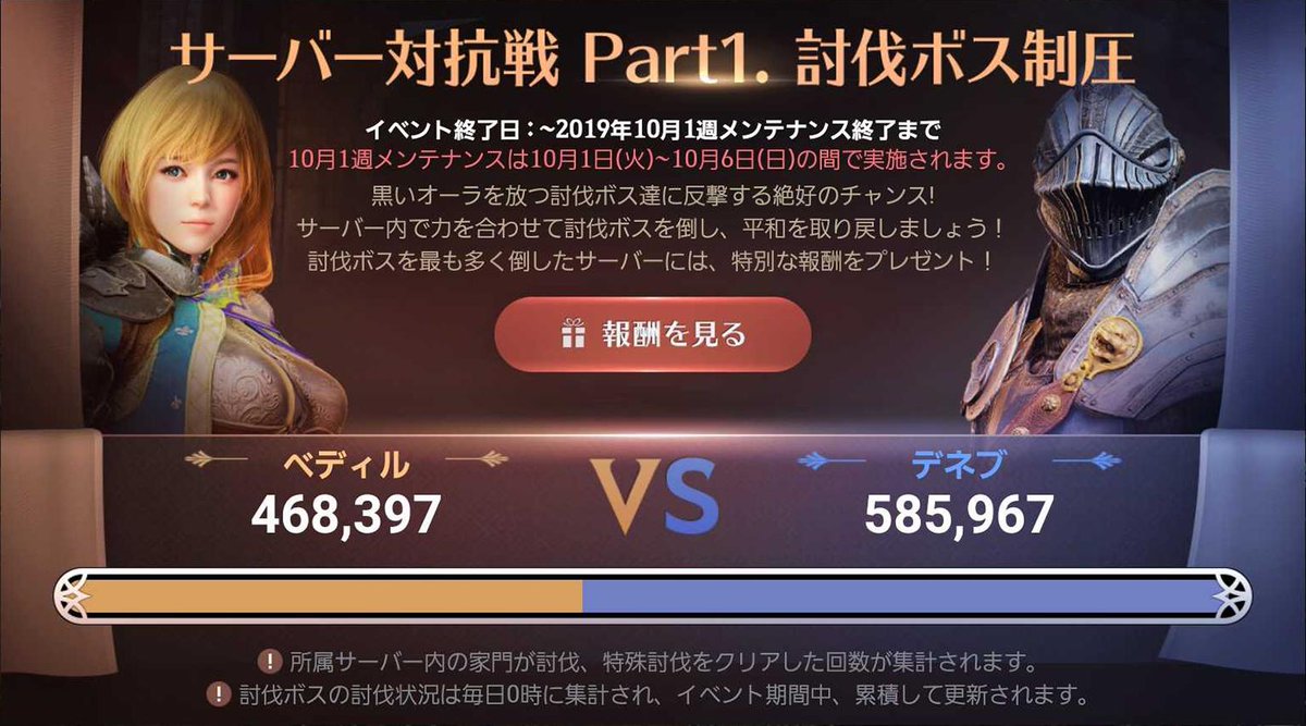 公式 黒い砂漠モバイル サーバー対抗戦 討伐ボス制圧イベント サーバー内で力を合わせ 相手サーバーより多く討伐ボスを倒せ メイン画面のアイコンから確認できる討伐状況は 毎日0時ごろに更新されます 現在はデネブが優勢のようです イベント 公式 黒い砂漠モバイル サーバー対抗戦 討伐ボス制圧イベント サーバー内で力を合わせ 相手サーバーより多く討伐ボスを倒せ メイン画面のアイコンから確認できる討伐状況は 毎日0時ごろに更新されます 現在はデネブが優勢のようです イベント