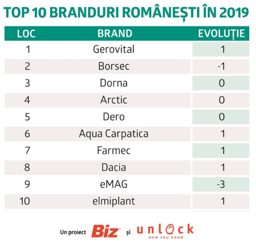 FARMEC tweet media