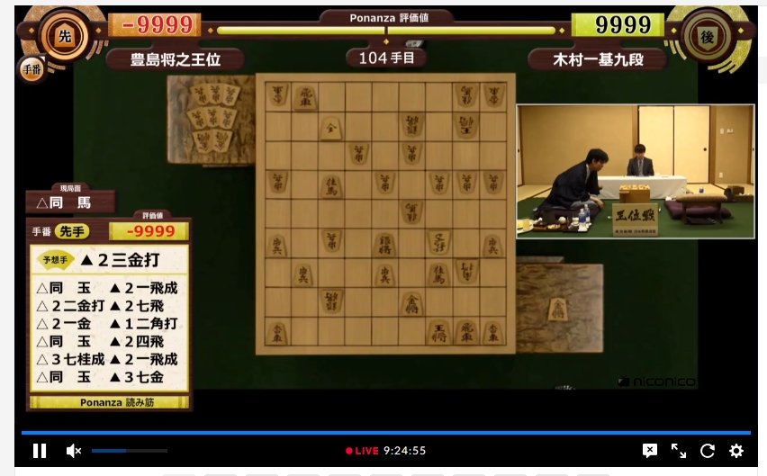 Miyagawa Tatsuya On Twitter 9999 プレミアム限定 評価値放送 将棋 第60期王位戦 七番勝負 第7局 2日目 豊島将之王位 Vs 木村一基九段 ニコ生視聴中 Https T Co Fkhyss2eqa Ouisen Shogi 将棋 王位戦 Https T Co Mwwllbma6q