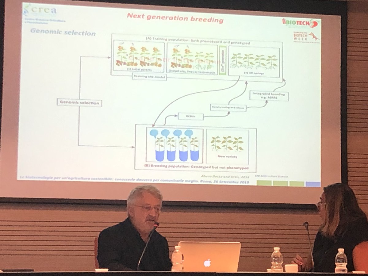 agronotizie's tweet image. #biotechweek @CREA_Ricerca 
Ma... quanti e quali sono i risultati della #ricercapubblica italiana nell’ambito delle biotecnologie e del miglioramento genetico? Tanti e importanti! Per quali colture? Dal pomodoro 🍅 al frumento 🌾, dalle melanzane alla patata 🥔”
⤵️